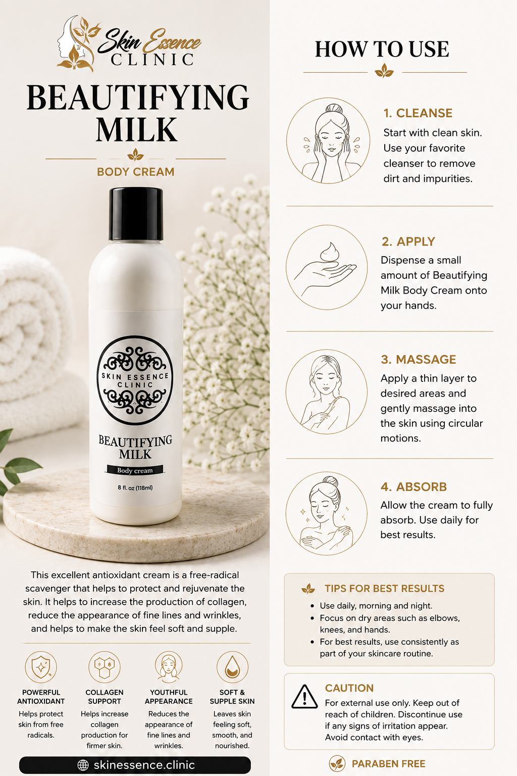 Beautifying Milk