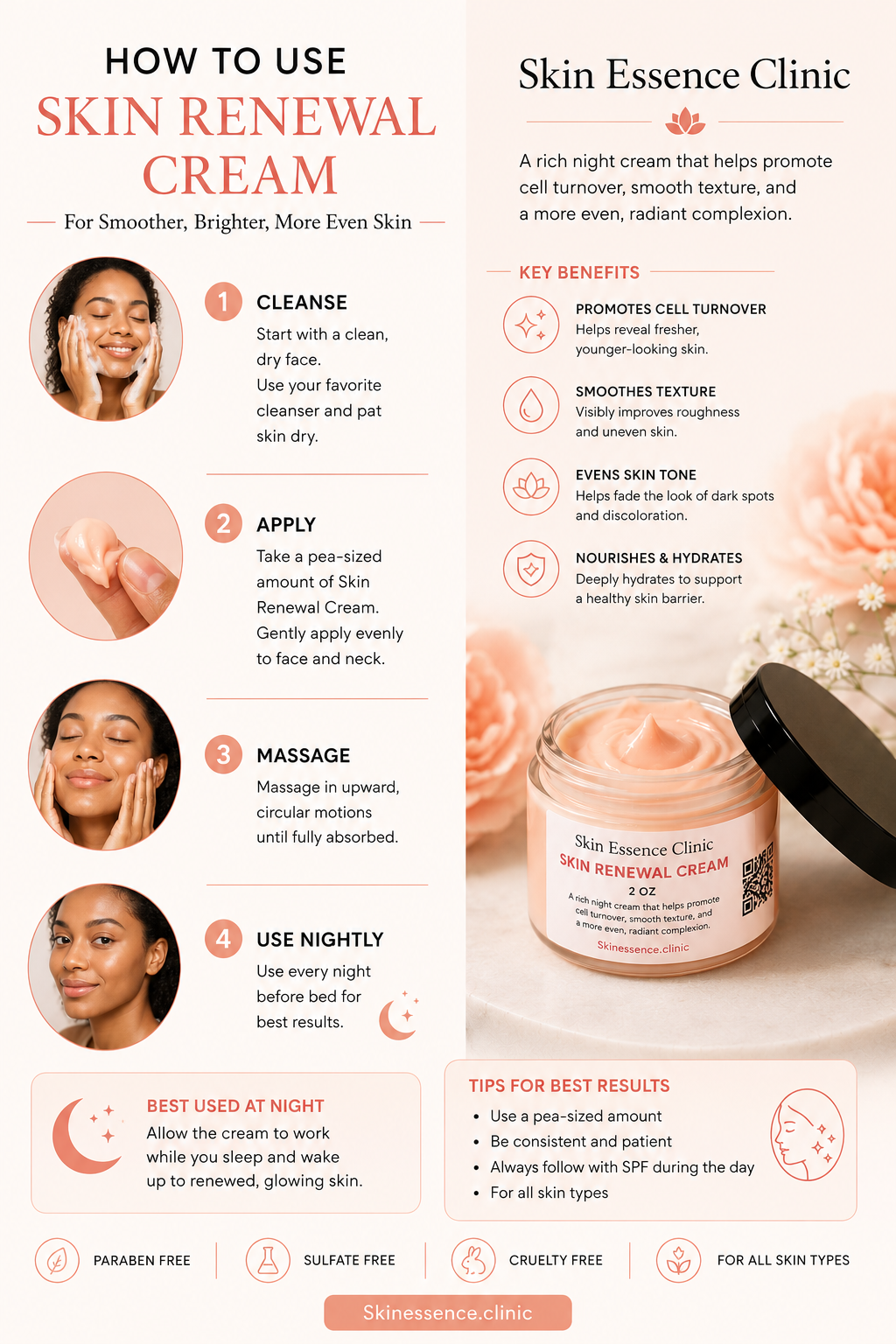 Skin Renewal