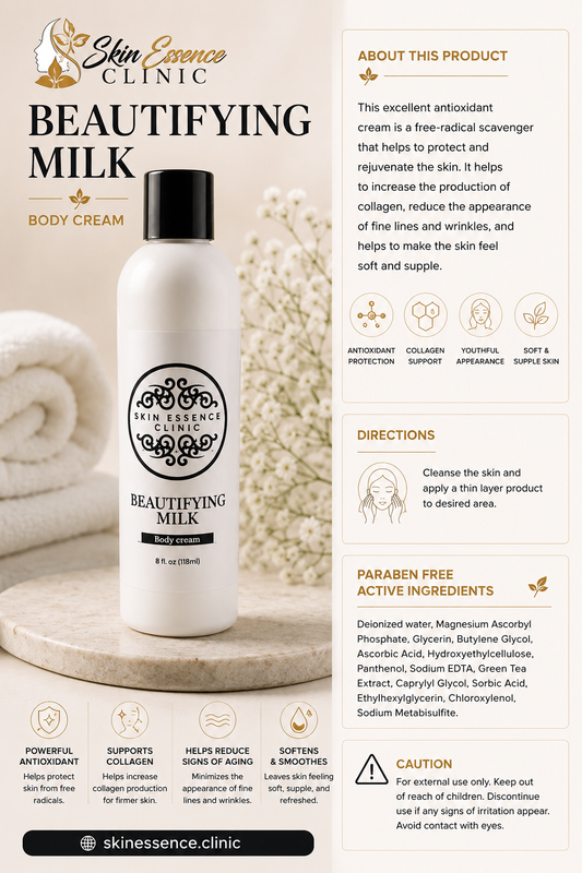 Beautifying Milk